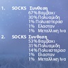 Κάλτσες Χειμερινές για Κορίτσι Γκρι Τυρκουάζ Elsa Anna Anti-slip - 1 ζευγ.